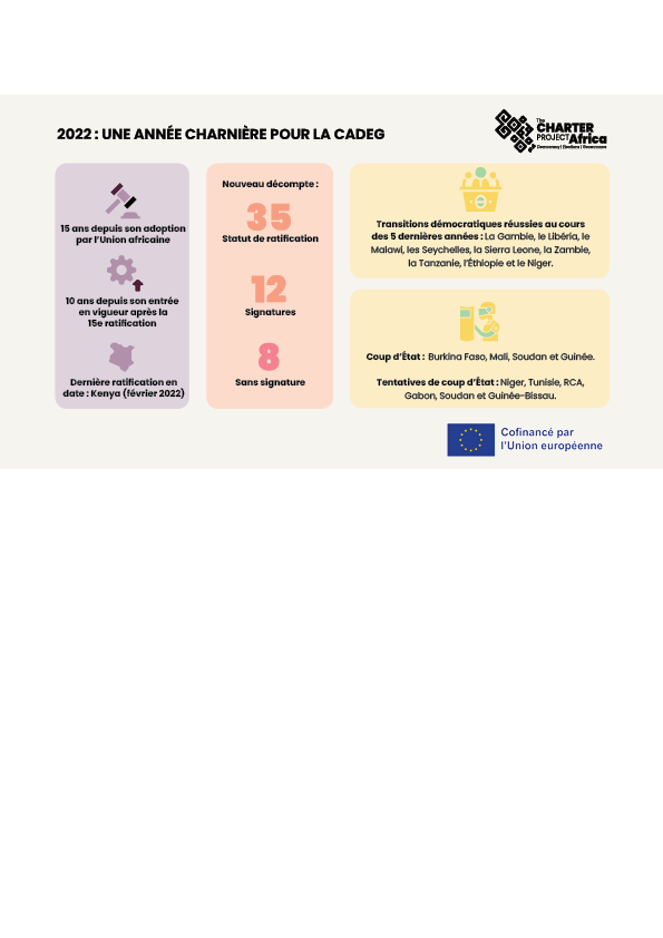 French Infographic 3